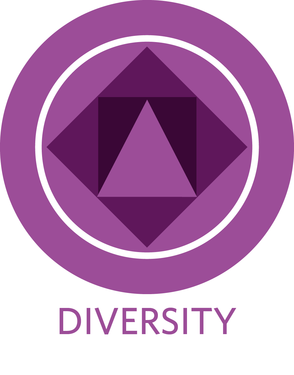 True diversity True diversity