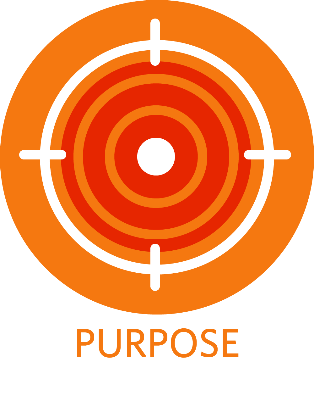Real purpose Real purpose