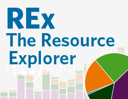 Go to REx—The Resource Explorer