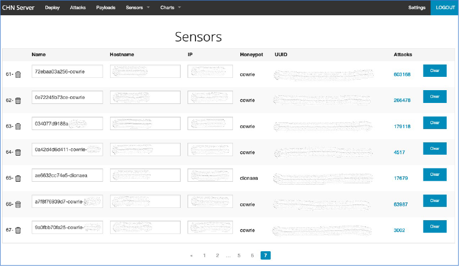 CHN interface listing honeypots